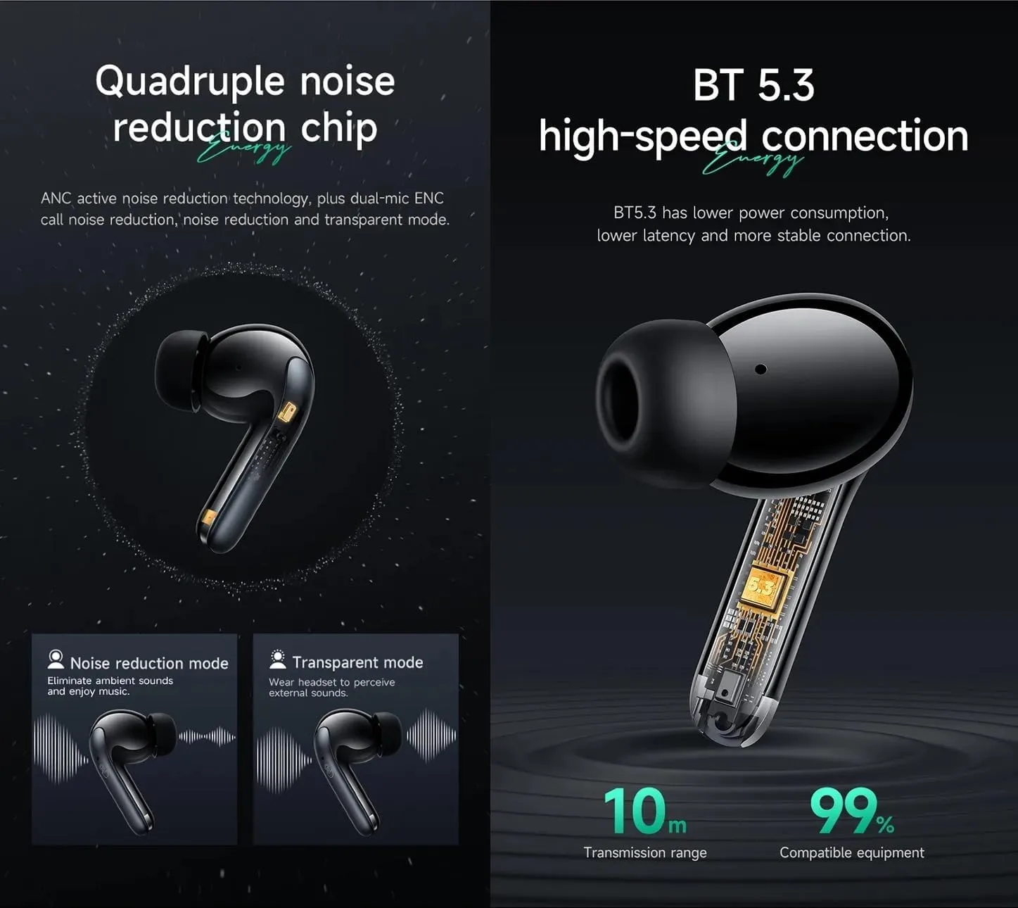 Best Premium Earbuds In India Best Premium Earbuds in India